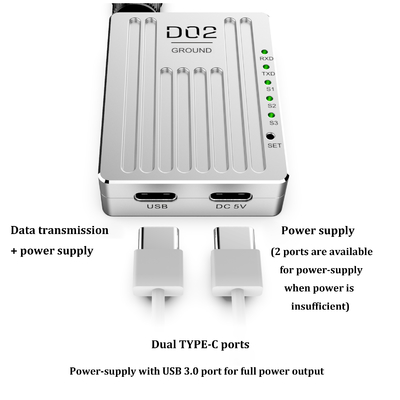 D02 data link has three frequency bands and supports point-to-multi, relay and point-to-multi modes with 30km range.