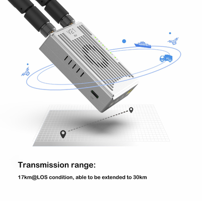telemetry RC Digital Video Transmitter