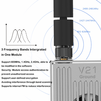 telemetry RC Digital Video Transmitter