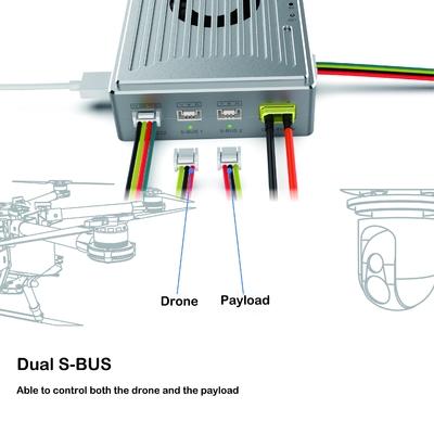 telemetry RC Digital Video Transmitter